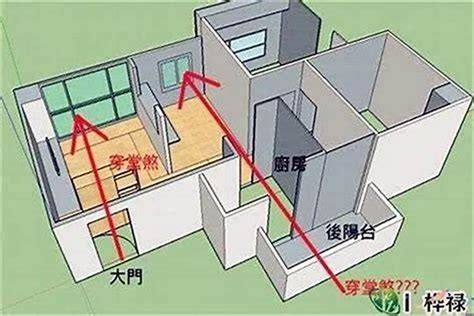 西斜風水化解|西斜的房子风水化解